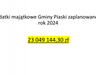 Nowy budżet - nowe inwestycje.