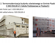 Nowy budżet - nowe inwestycje.