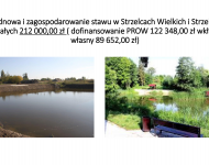 Nowy budżet - nowe inwestycje.