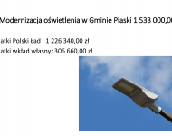 Nowy budżet - nowe inwestycje.