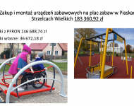 Nowy budżet - nowe inwestycje.