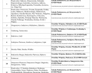 Informacje dla wyborców