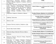 W niedzielę 9 czerwca 2024 roku Wybory do Parlamentu Europejskiego. 