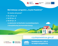 Program Priorytetowy "Czyste Powietrze"