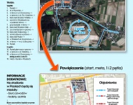 Utrudnienia związane z biegiem